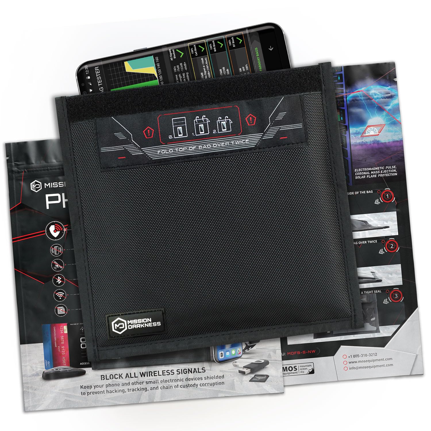 Faraday Bag